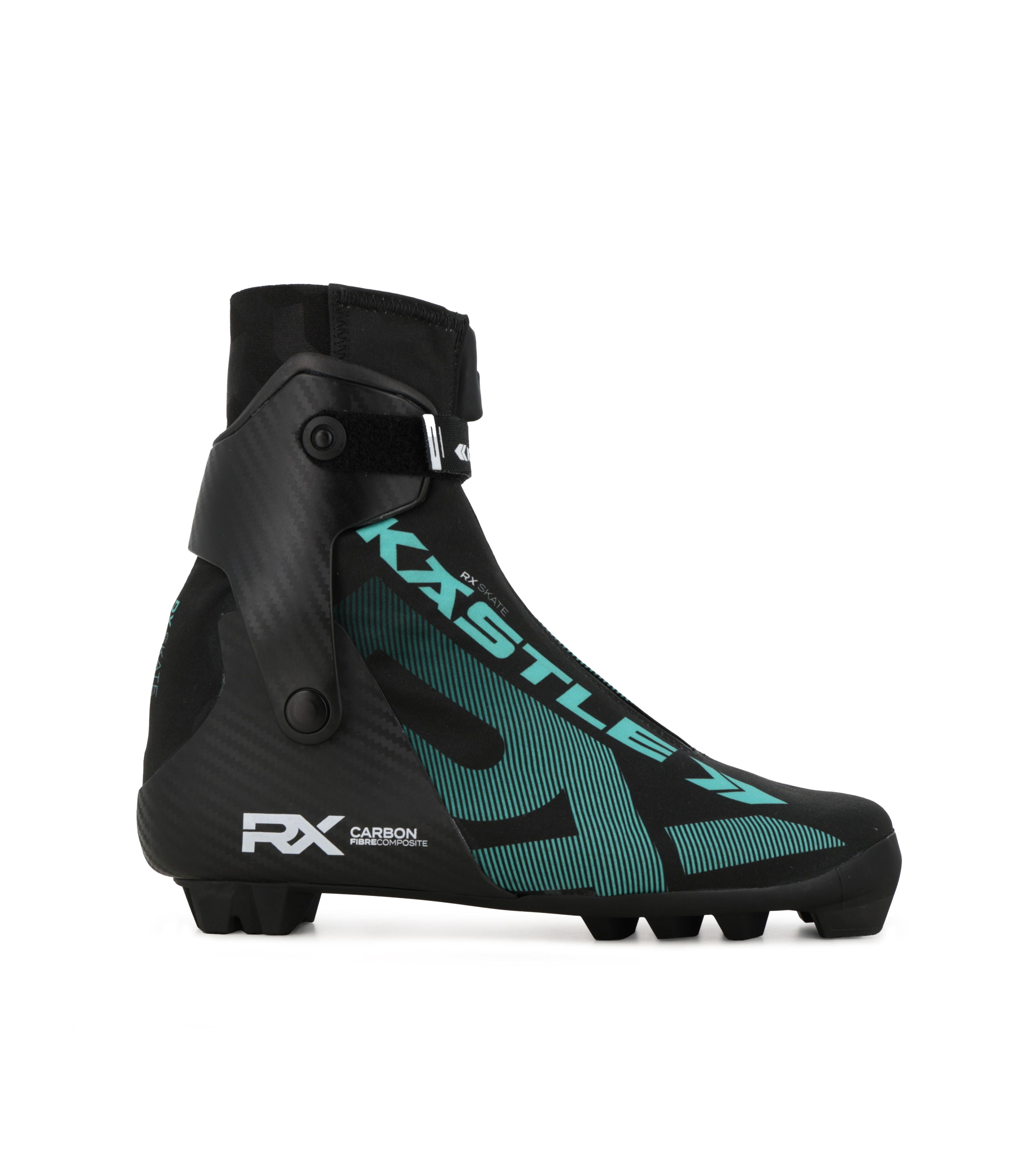 RX SKATE