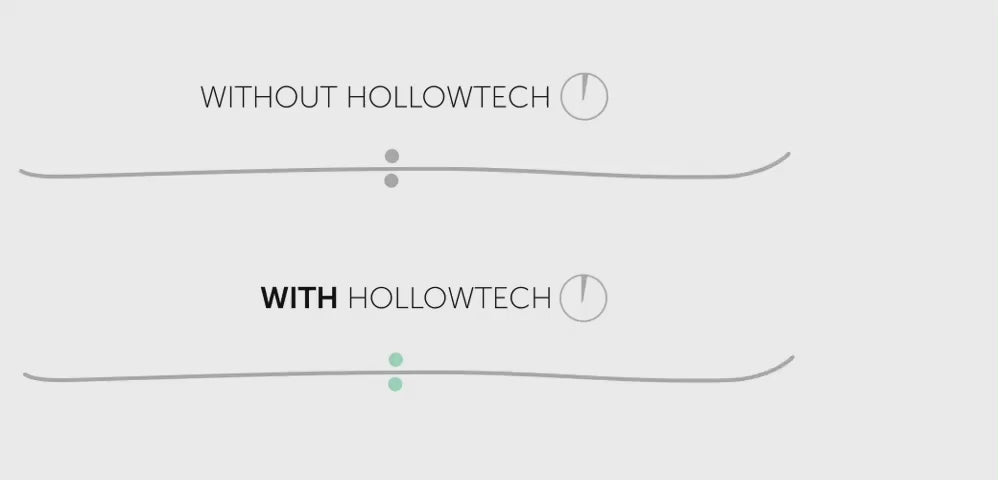 Kastle Kaestle Skis Hollowtech Video